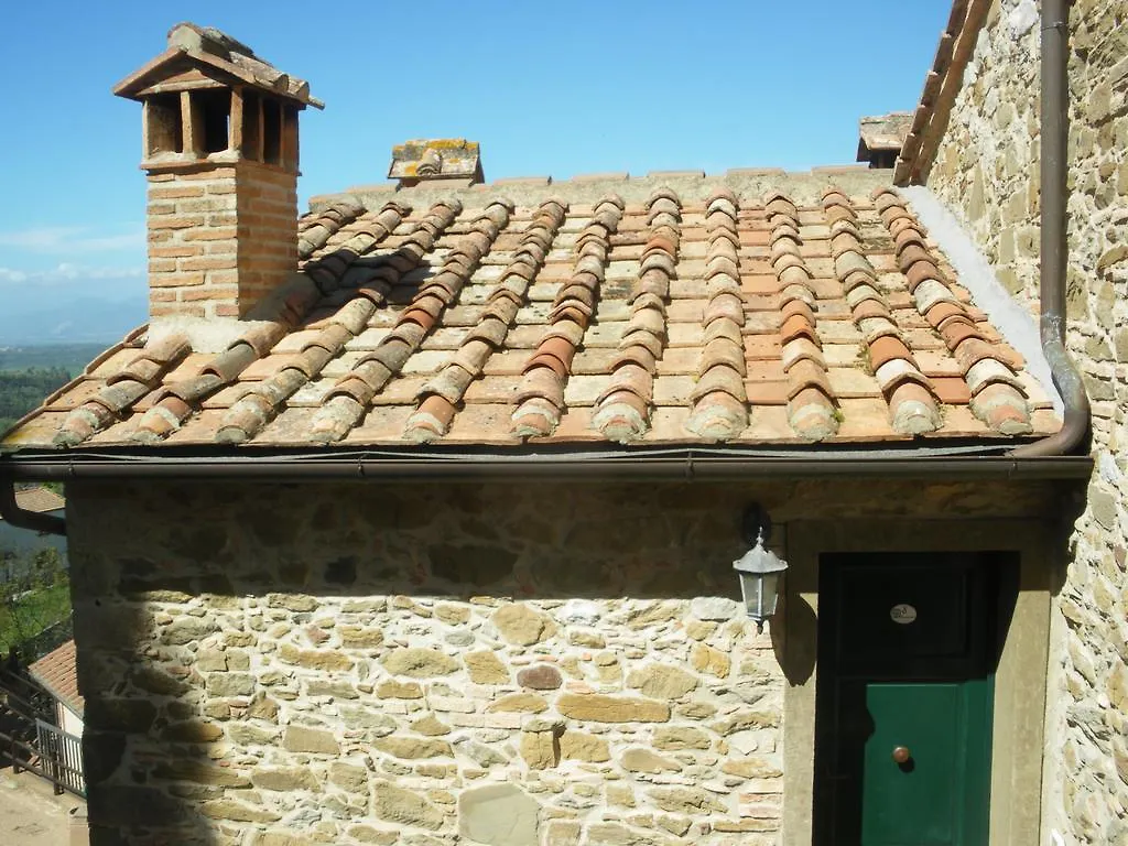 Palazzo Del Borgo Guest House Chianni 0*,