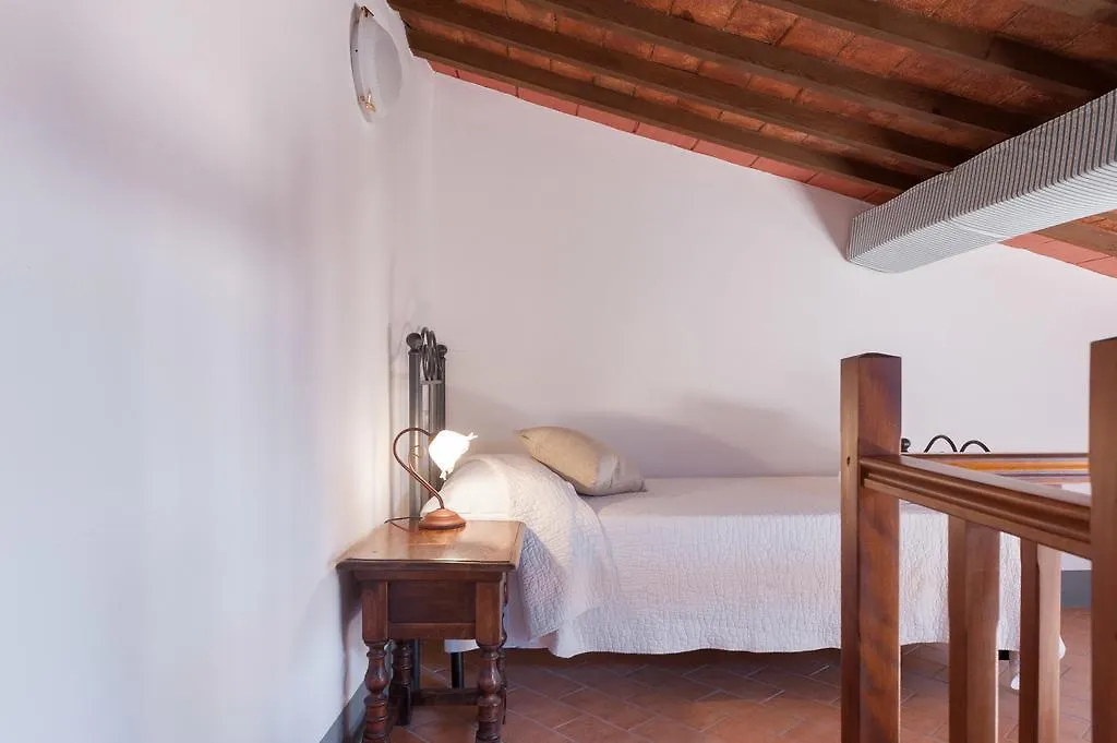 Palazzo Del Borgo Guest House Chianni