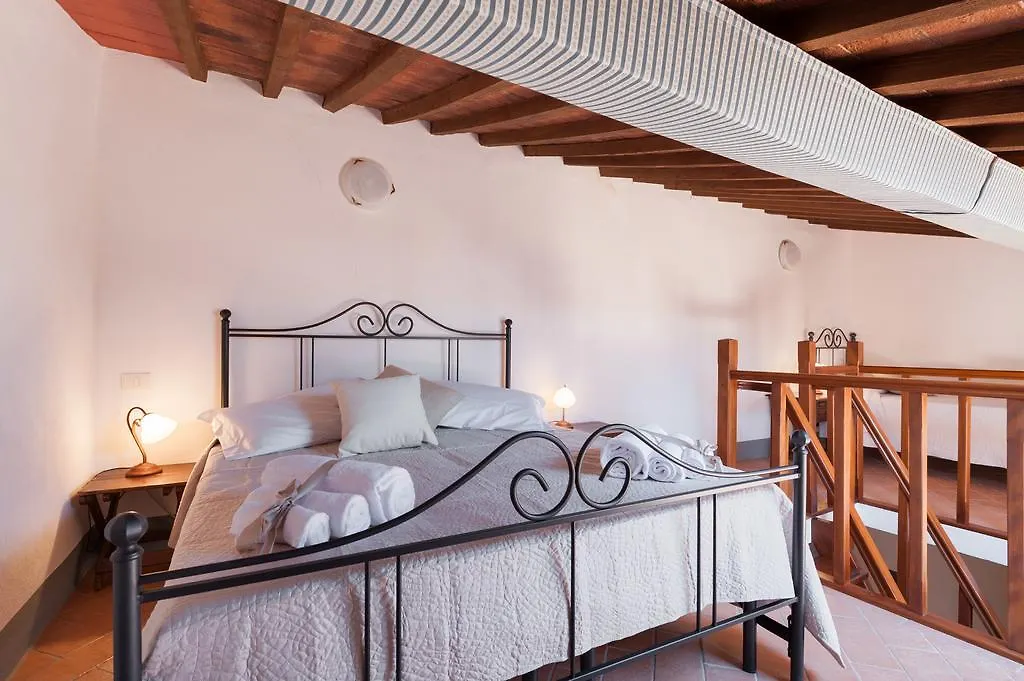 Palazzo Del Borgo Guest House Chianni Italy